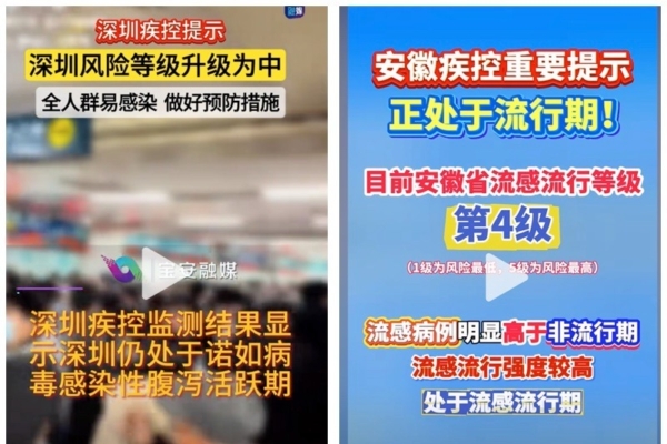得分