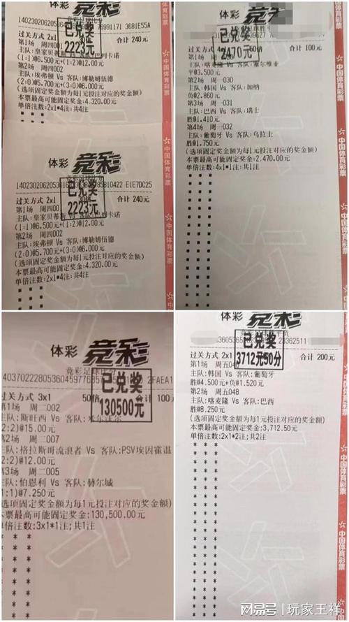 日完成學業